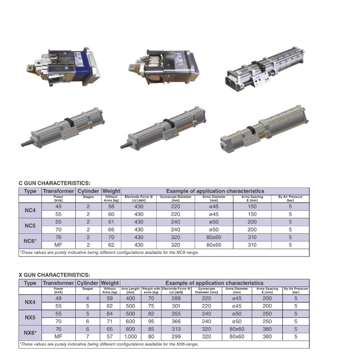 Görsel Alt Açıklama Metni