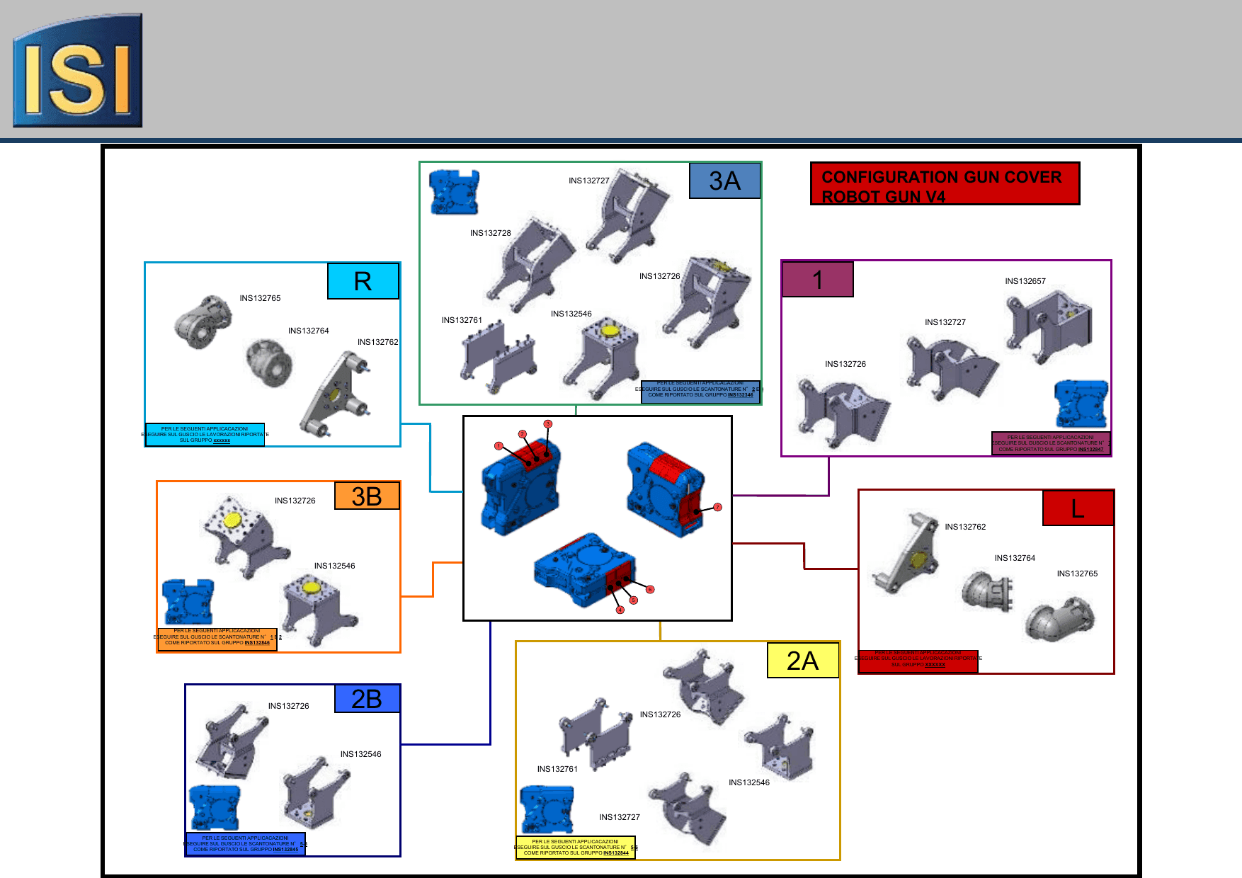 Konfigürasyon şeması — tüm braket/kol kombinasyonları