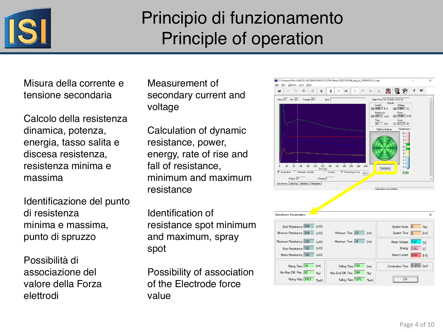 WQS genel bakış sayfası